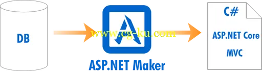 eWorld ASP.NET Maker 2016.0.2的图片1