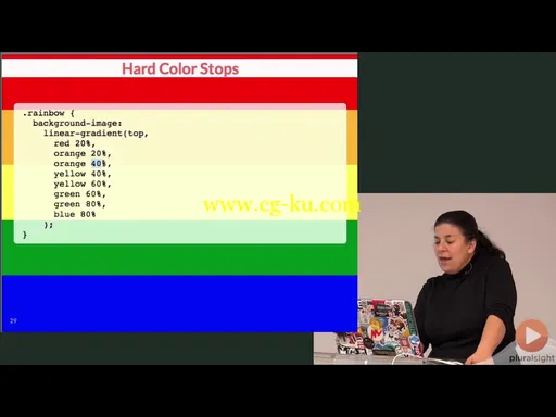 CSS3 In-Depth By Estelle Weyl的图片2