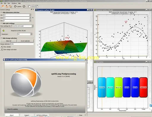 ANSYS opiSLang 5.2的图片4