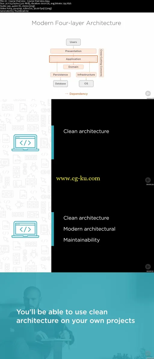 Clean Architecture: Patterns, Practices, and Principles的图片2