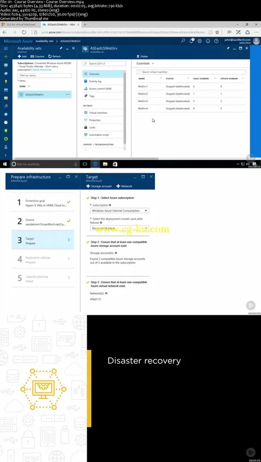 Providing Disaster Recovery with Azure Services的图片2