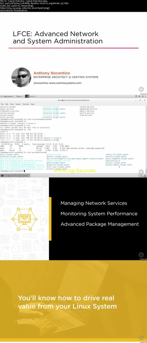 LFCE: Advanced Network and System Administration的图片2