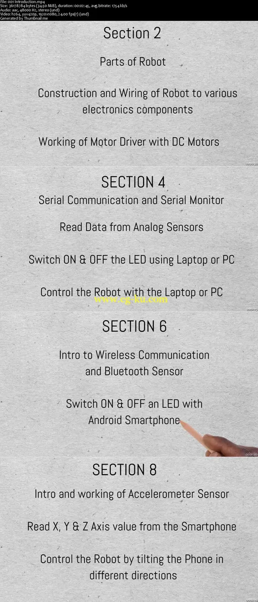 Wireless RC Car Robotics with Arduino Robot, PC & Smartphone的图片2