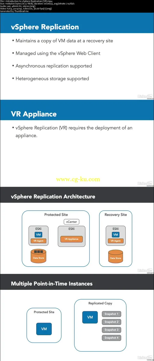 VMware vSphere: Back up and Recover a Deployment的图片1