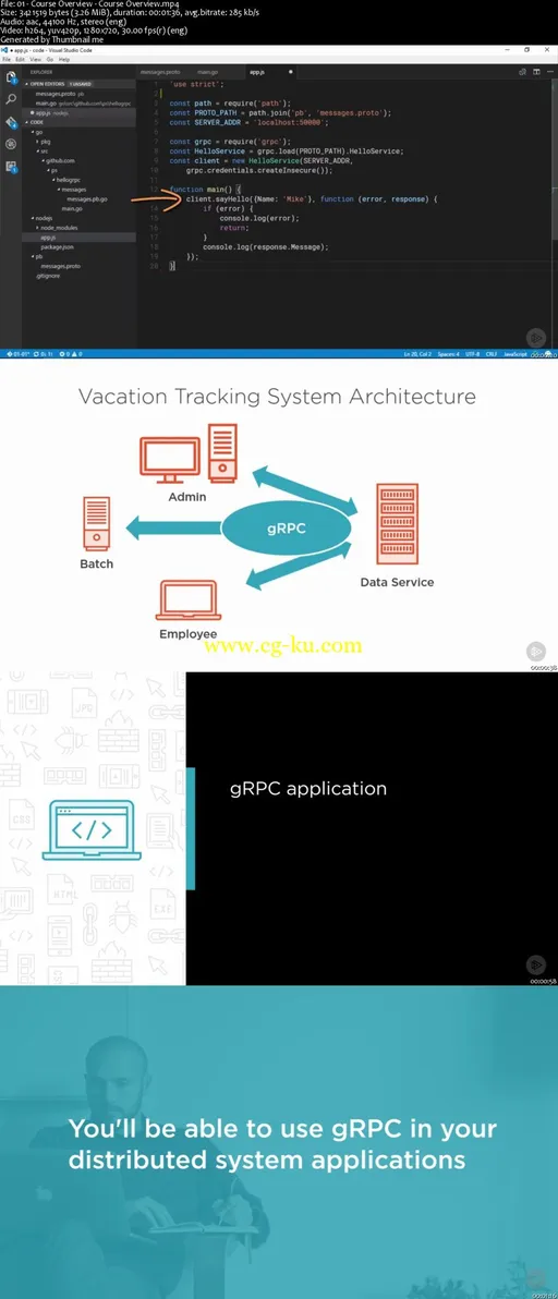 Enhancing Application Communication with gRPC的图片2