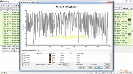 Mastering Wireshark 2的图片3