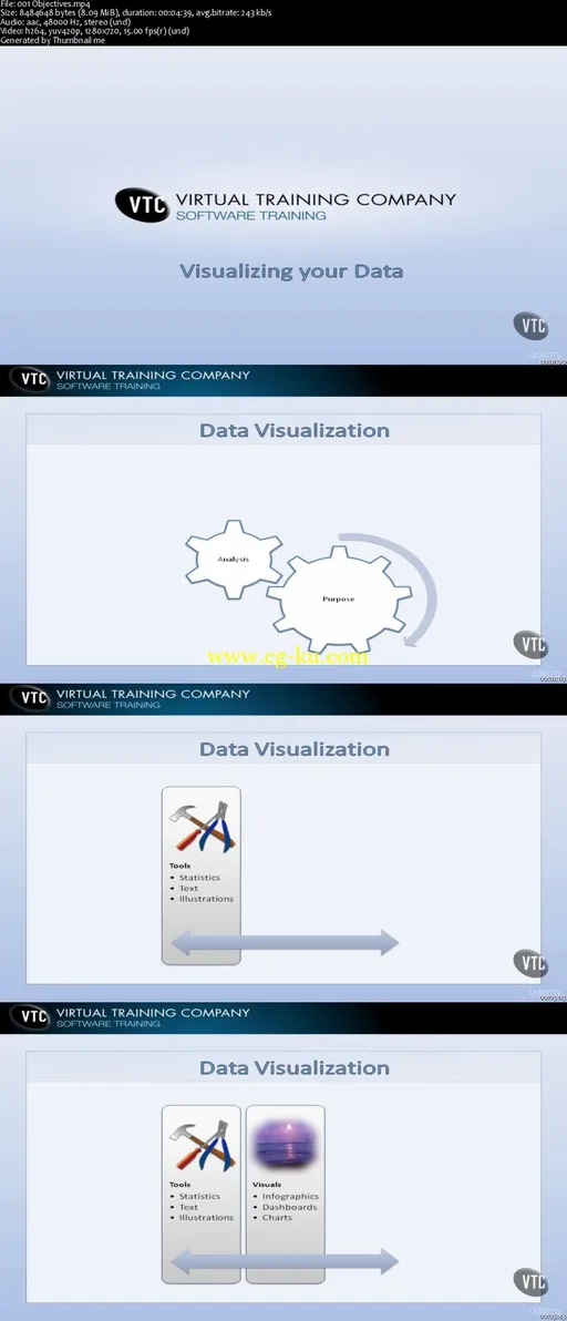 Visualizing Data的图片2