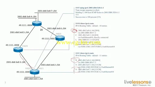 Large-Scale Network Design的图片3