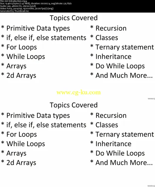 Java for Noobs: Go from Noob to Semi-Noob的图片2