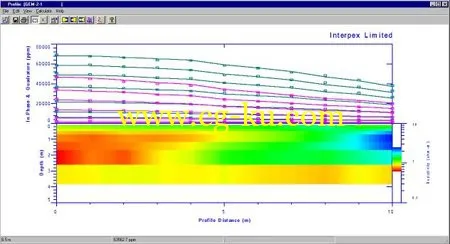 Interpex IX1D 3.53的图片1