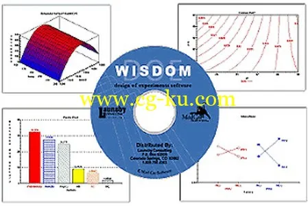 DOE Wisdom 6.4.2的图片1