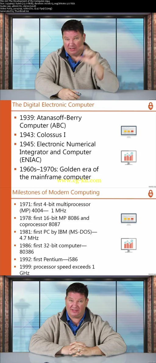 CompTIA A+ Certification Preparation Learn the Basics of IT的图片2