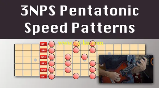 Effective Music Practice – 3NPS Pentatonic Speed Patterns的图片2