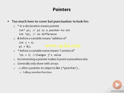 Learn How to Program with C++的图片3