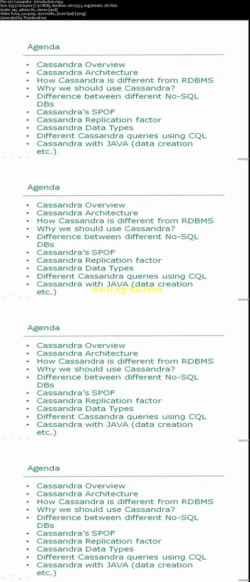 Learn Big Data Testing with NoSQL using Cassandra and HBase的图片2