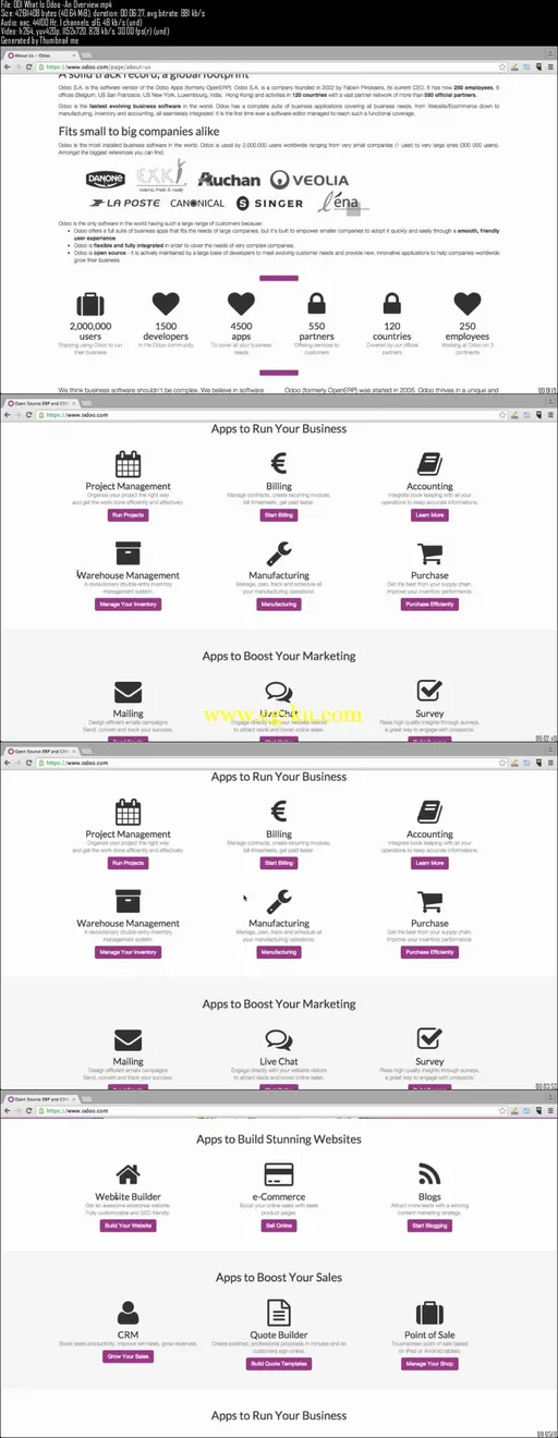 Odoo (Open ERP) Basics的图片2