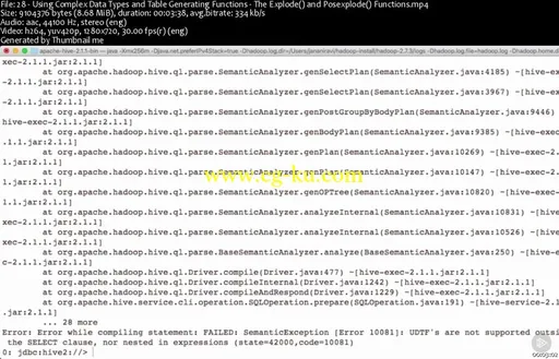 Getting Started with Hive for Relational Database Developers的图片1