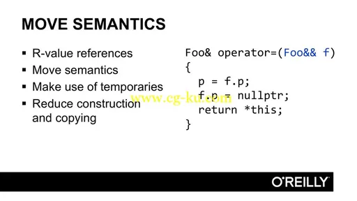 Modern C++ Design Patterns的图片1