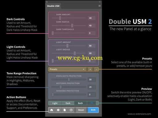 Double USM 2 Panel for Adobe Photoshop Win/Mac的图片1