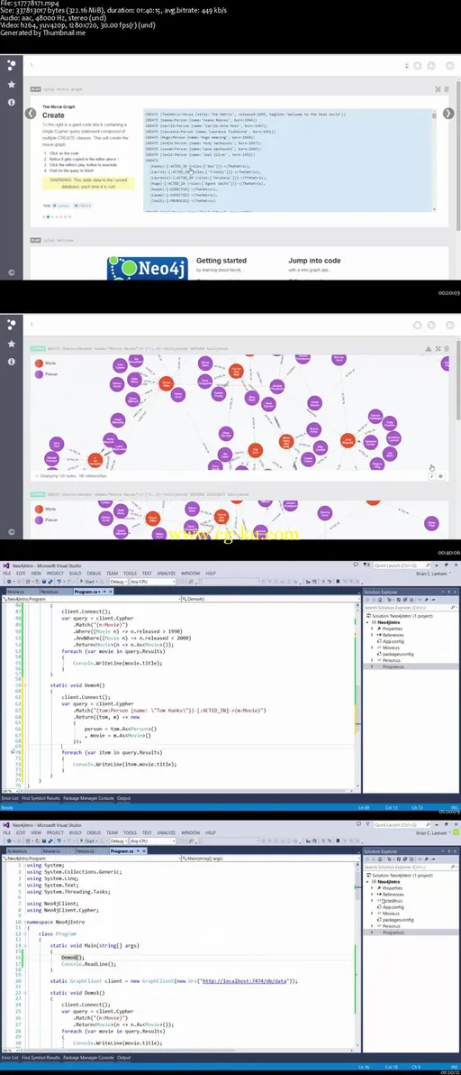 Getting Started with Graph Databases using Neo4j的图片1