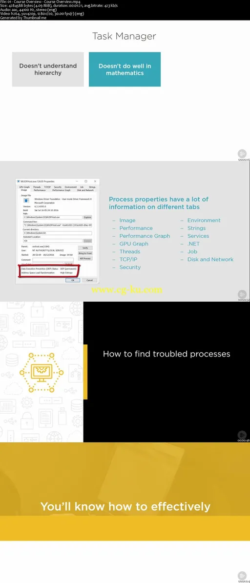 Troubleshooting Processes with Sysinternals Process Explorer的图片2