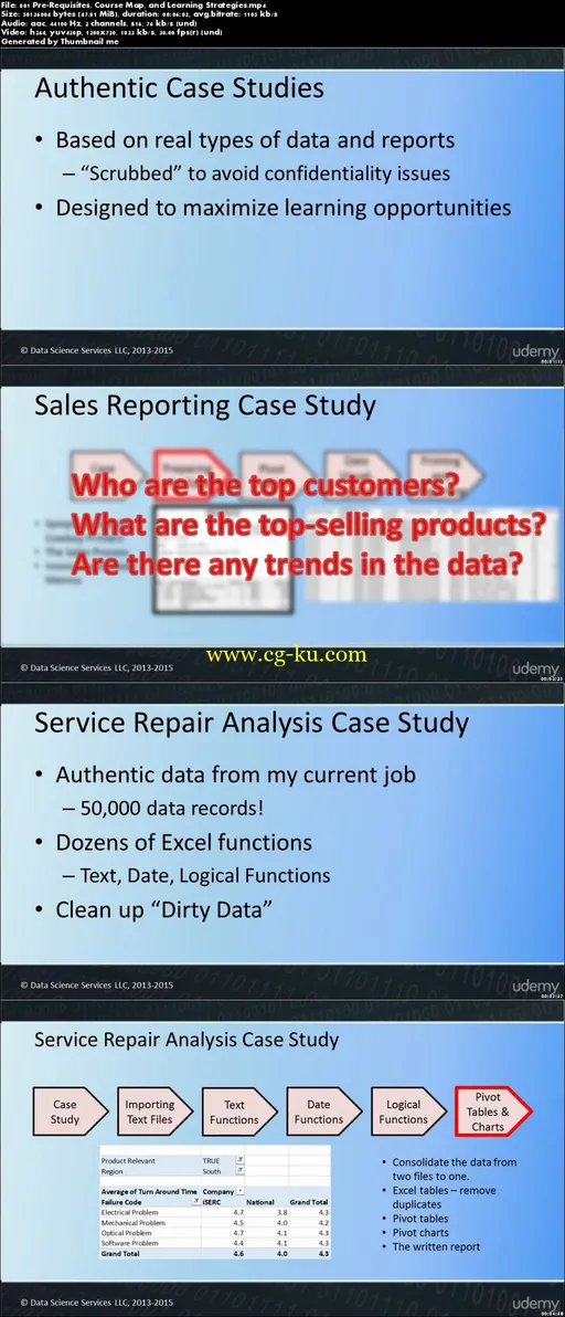 Excel Case Studies for Business Students的图片2