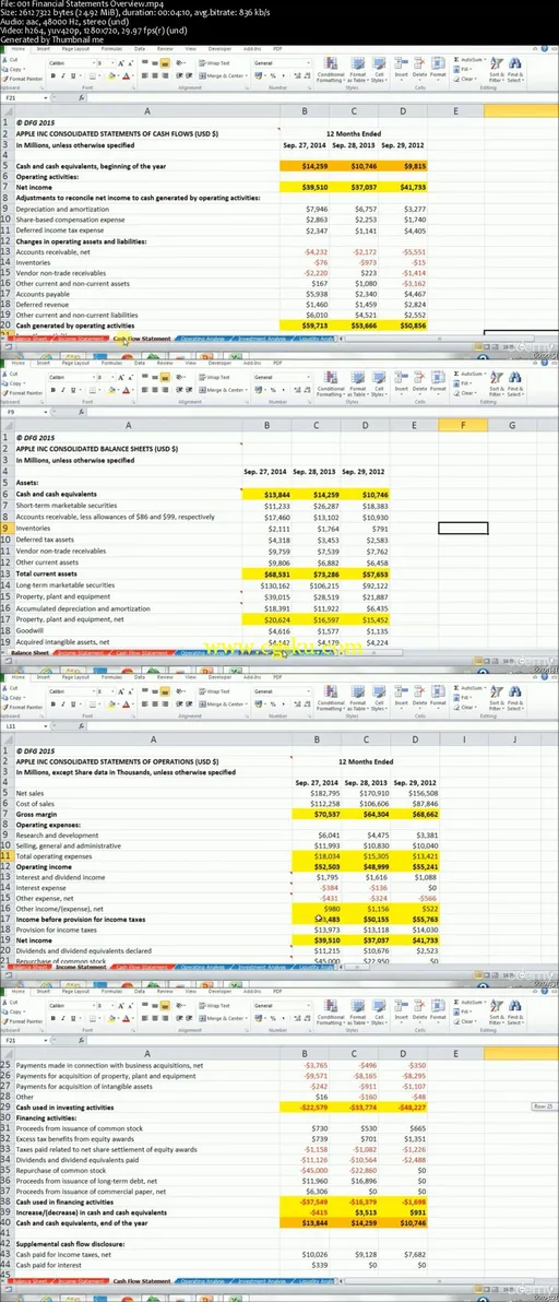 Stock Technical Analysis with Excel的图片2