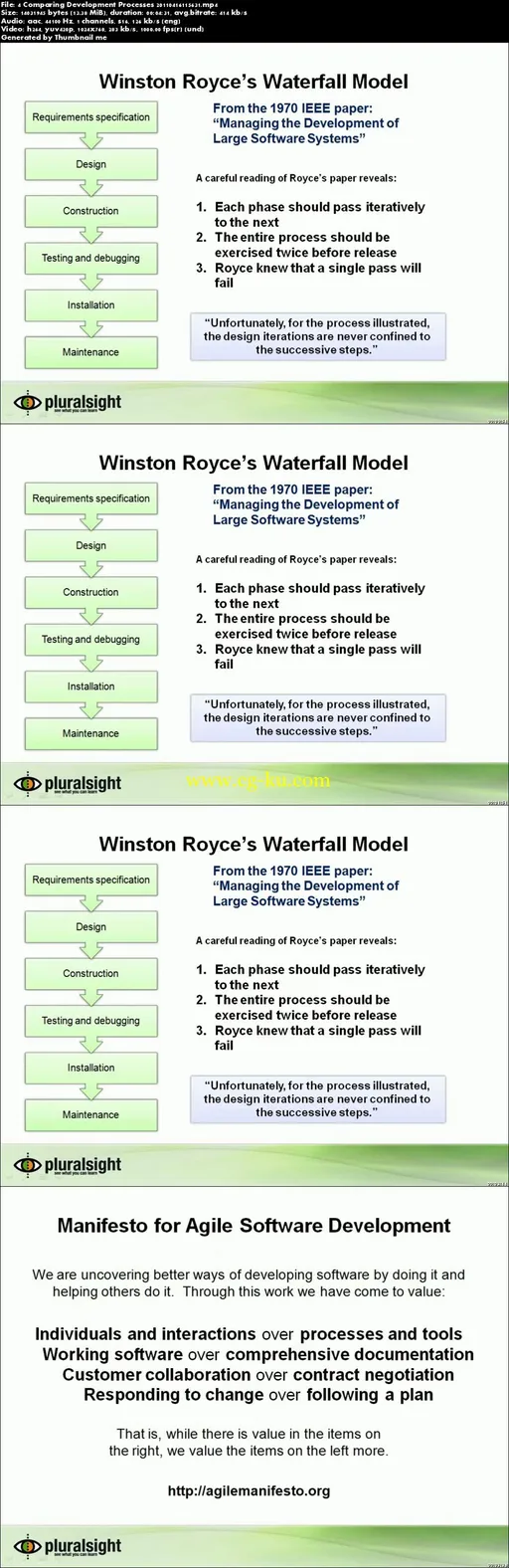 Agile Team Practices with Scrum的图片2