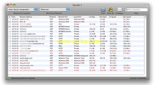 Net Monitor Sidekick v1.5.2 MacOSX的图片1