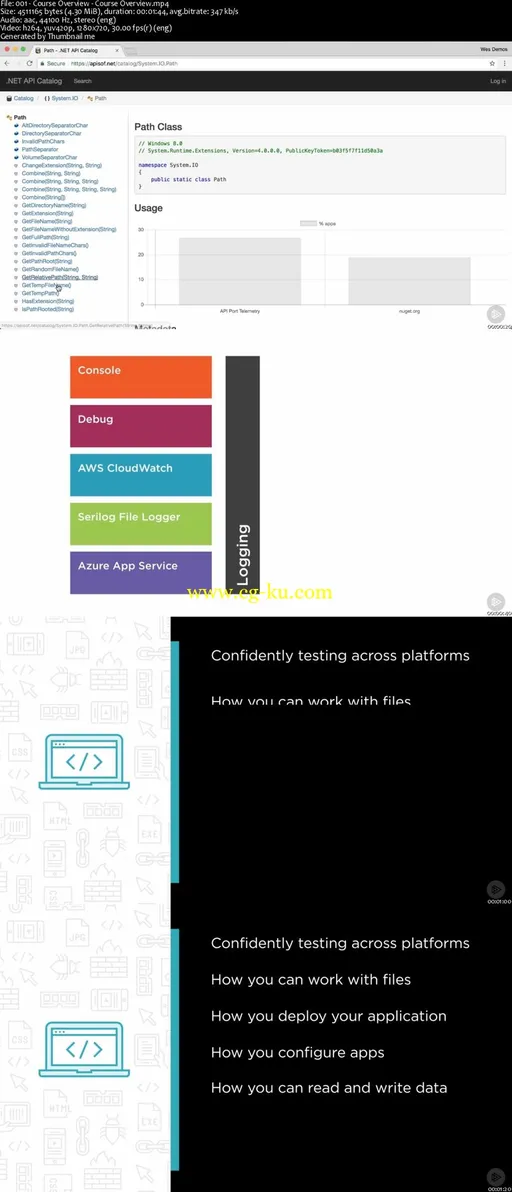 Building Cross-platform Applications with .NET Core的图片1