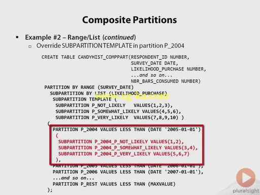 Optimizing SQL Queries in Oracle的图片2