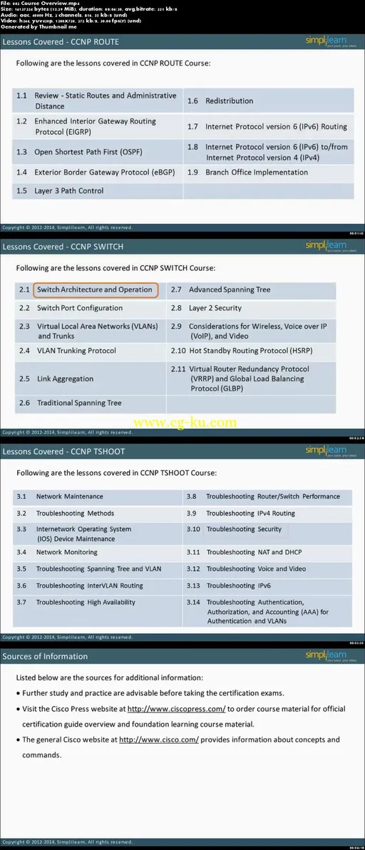 Cisco CCNP – Route and Switch Certification Training的图片2