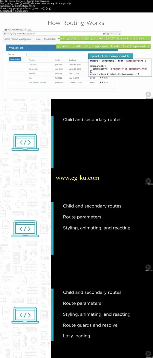 Angular Routing的图片1