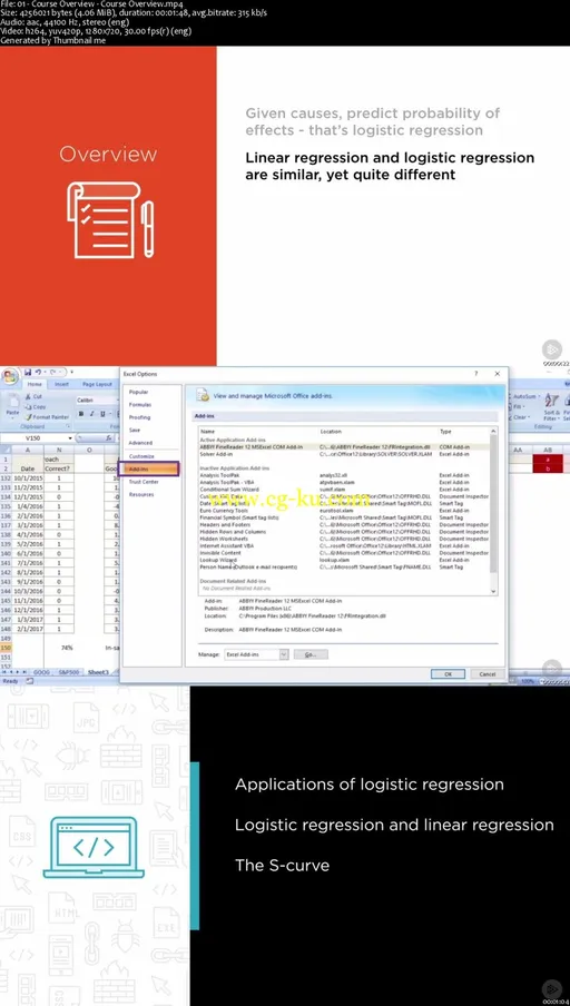 Understanding and Applying Logistic Regression的图片2