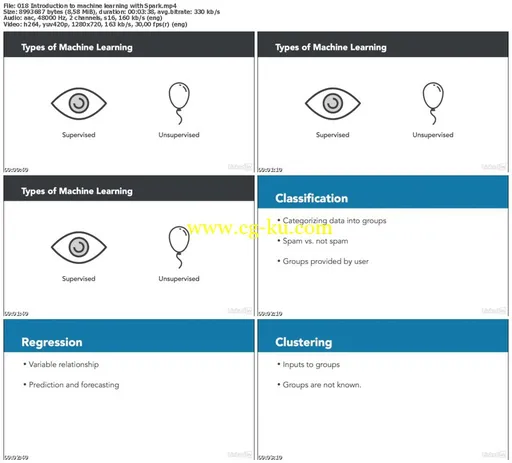 Lynda – Apache Spark Essential Training的图片2