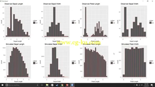 Learning Path: Practical Techniques for Evaluating Business Models的图片3