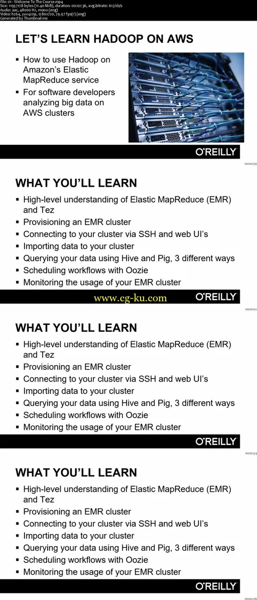 Analyzing Big Data with Hadoop, AWS, and EMR的图片2