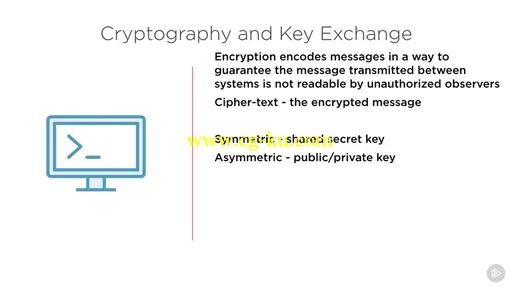 LFCE: Network and Host Security的图片2