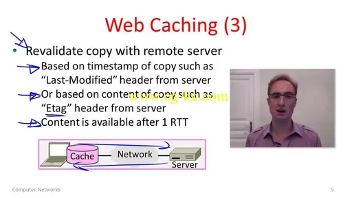 Coursera – Computer Networks的图片4