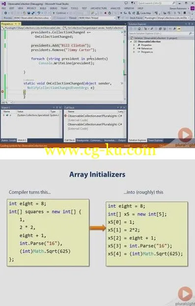 C# Collection Fundamentals的图片2