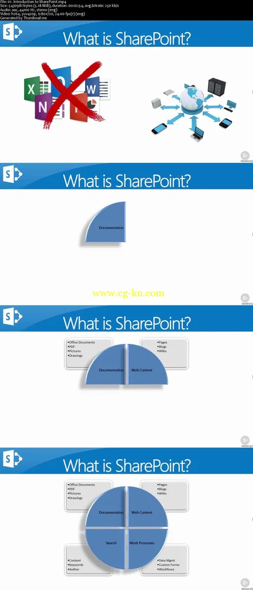 SharePoint 2016: Essentials的图片2