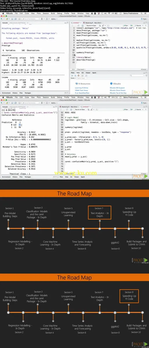 R: Complete Machine Learning and Deep Learning Solutions的图片1