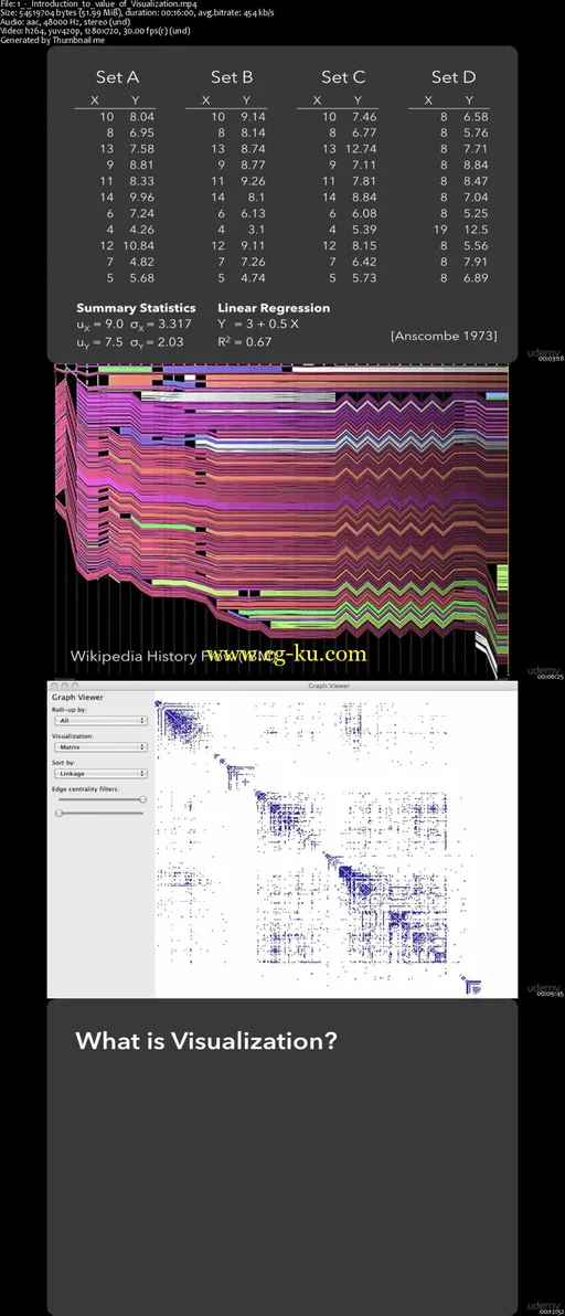 Effective Data Visualization的图片2