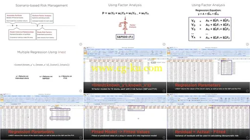 Understanding and Applying Financial Risk Modeling Techniques的图片2