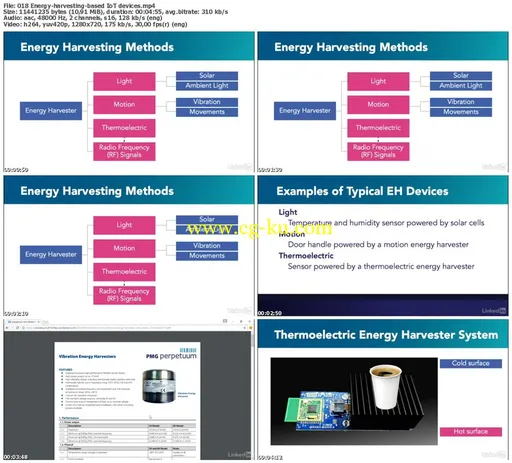 Lynda – IoT Foundations: Low-Power Wireless Networking的图片2