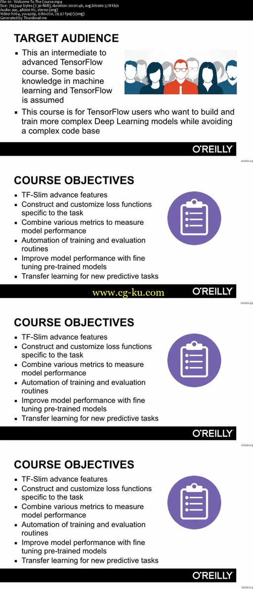 Training, Evaluating, and Tuning Deep Neural Network Models with TensorFlow-Slim的图片2