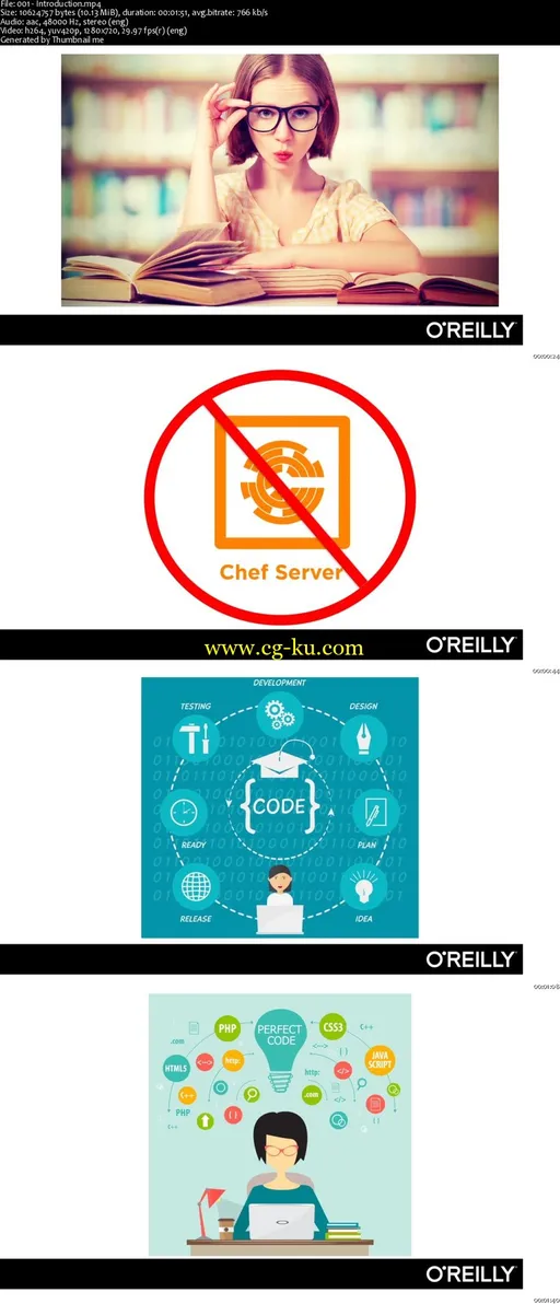 Learning Chef for Linux and macOS的图片2