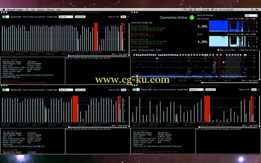 Network Logger Pro 4.1 MacOSX的图片1