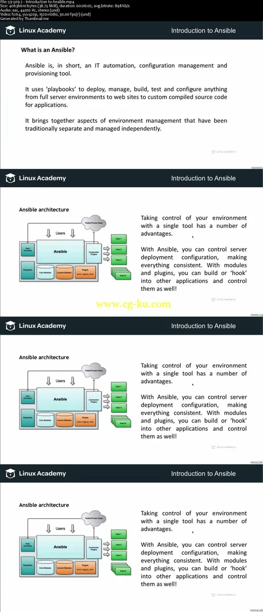 Using Ansible for Configuration Management and Deployments的图片2