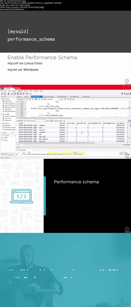 Monitoring MySQL with Performance Schema的图片1